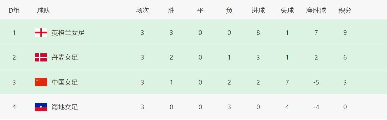 亚洲国产精品女人