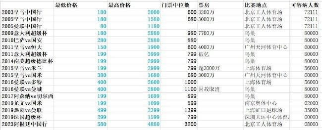 怡春院我要