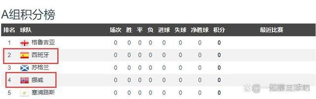 成人深夜福利在线播放不卡