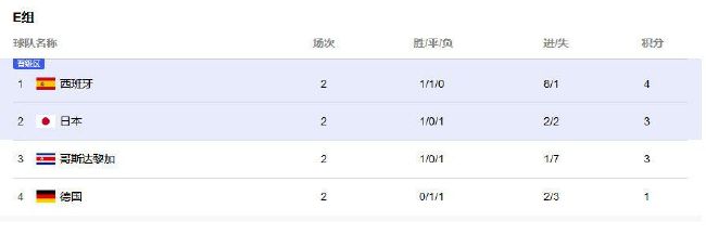 欧美激情综合亚洲一二区