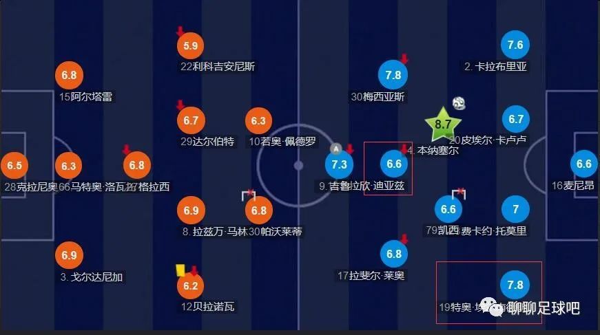 黄色一集片